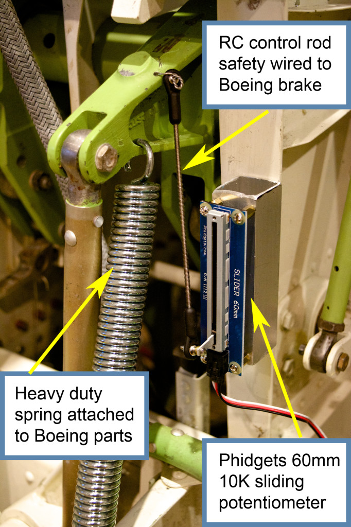 Existing Boeing brake mechanism fitted with slide potentiometer to measure brake excursion. 